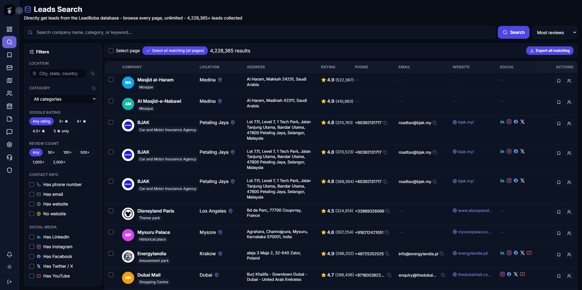 LeadBoba dashboard for building a realtor email database